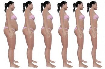 Steps to lose belly with exercises