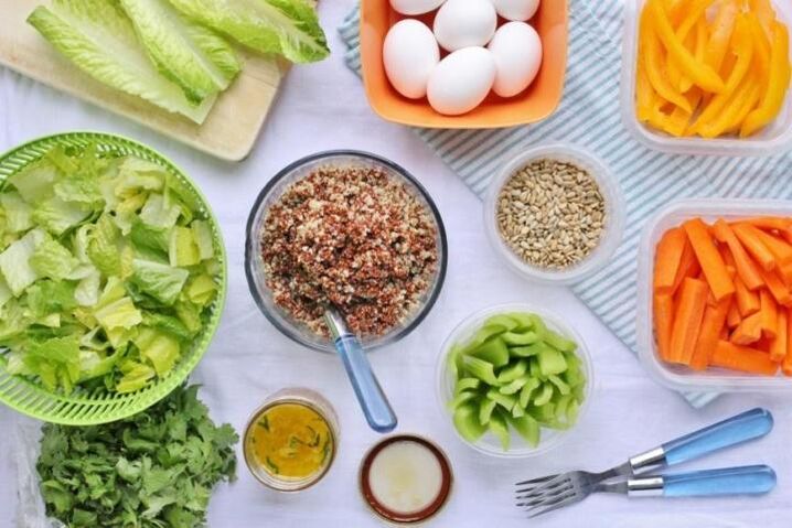 Weight loss products